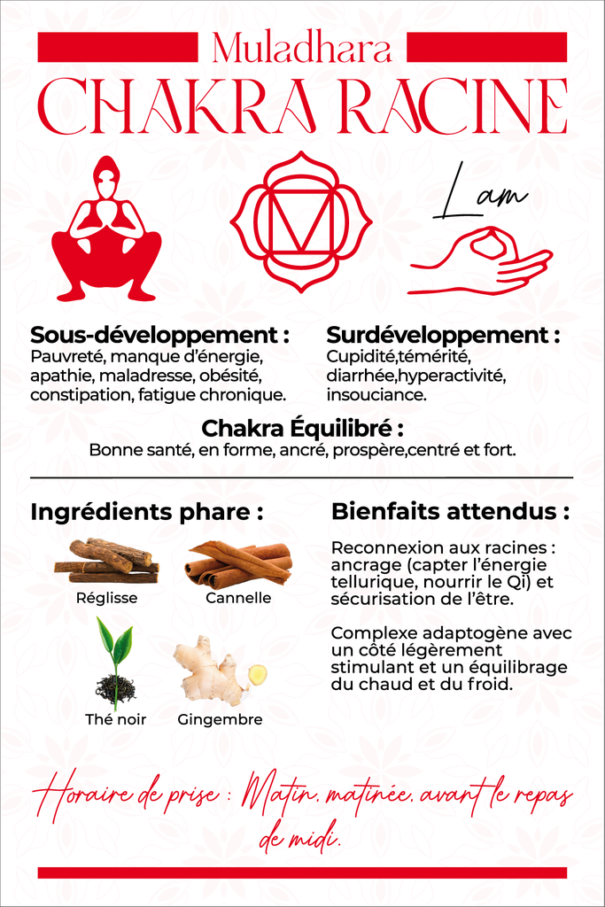 Thé Chakra Racine