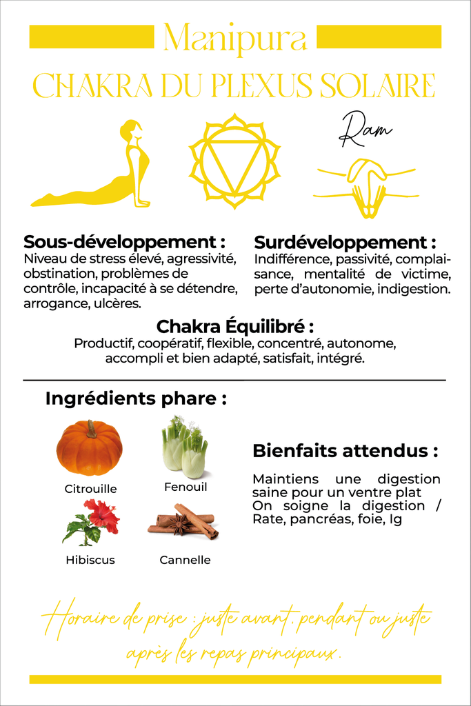 Tisane Chakra du Plexus Solaire