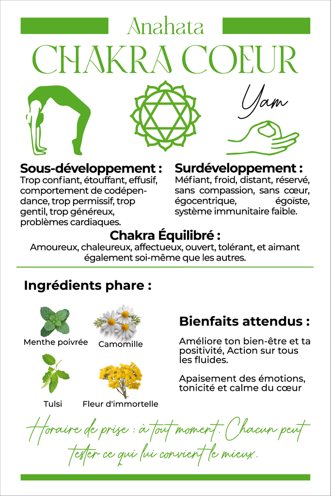 Tisane Chakra Du Cœur